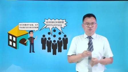 李顺华律师征地拆迁第一讲，补偿不合理和拆迁工作人员讲有用么？